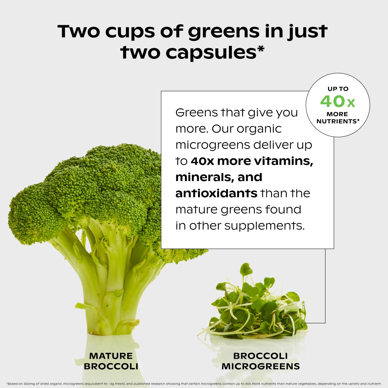 Wholier Supergreens Multi — fórmula vegana, libre de ingredientes de origen animal.