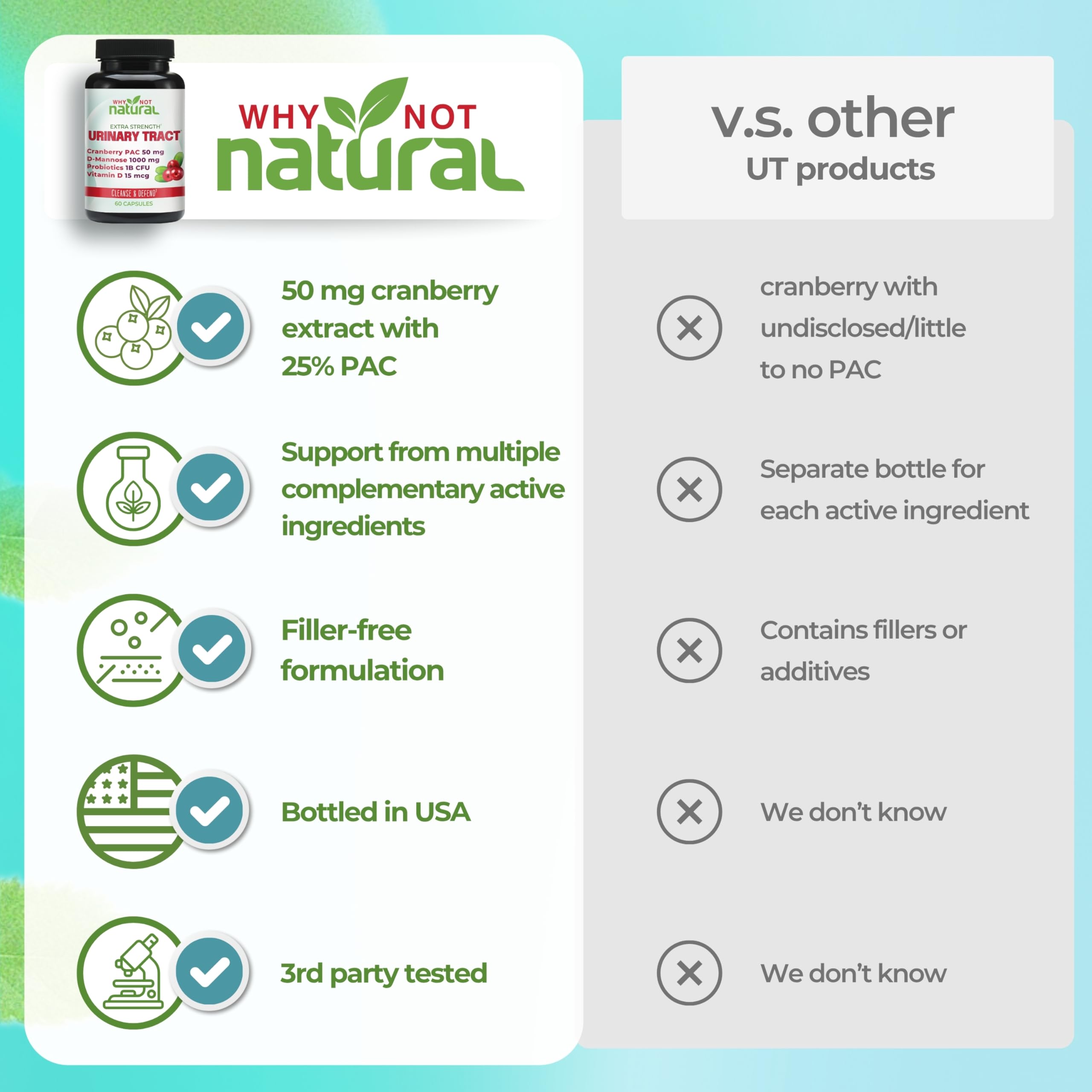 Why Not Natural vitamina D3 para apoyar el bienestar general.