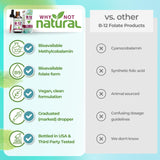 Why Not Natural B12 Folato en frasco: formato fácil de usar en casa.