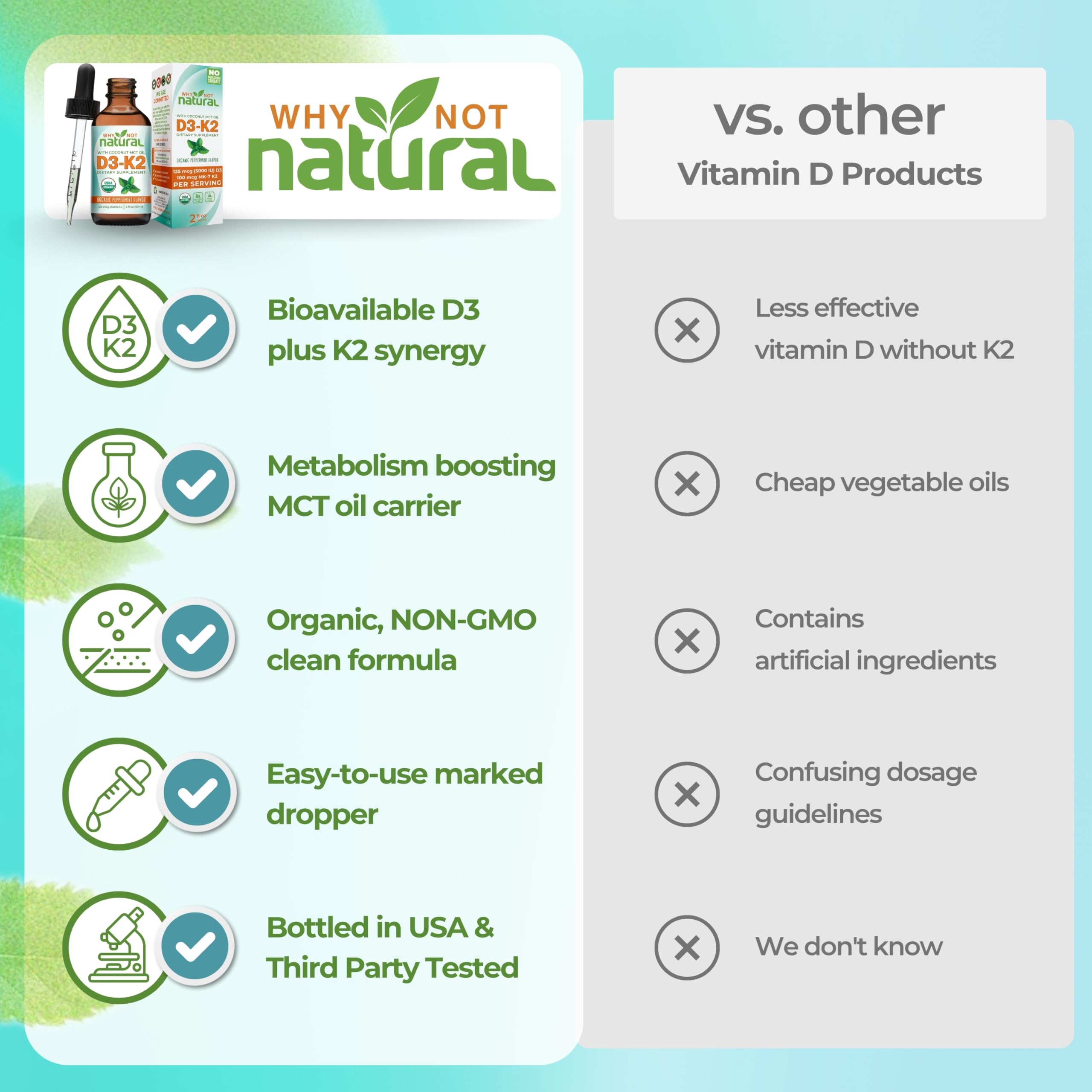 Why Not Natural base de aceite MCT para mejor absorción.