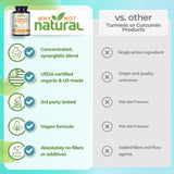 Why Not Natural curcuma organica uso diario para bienestar general