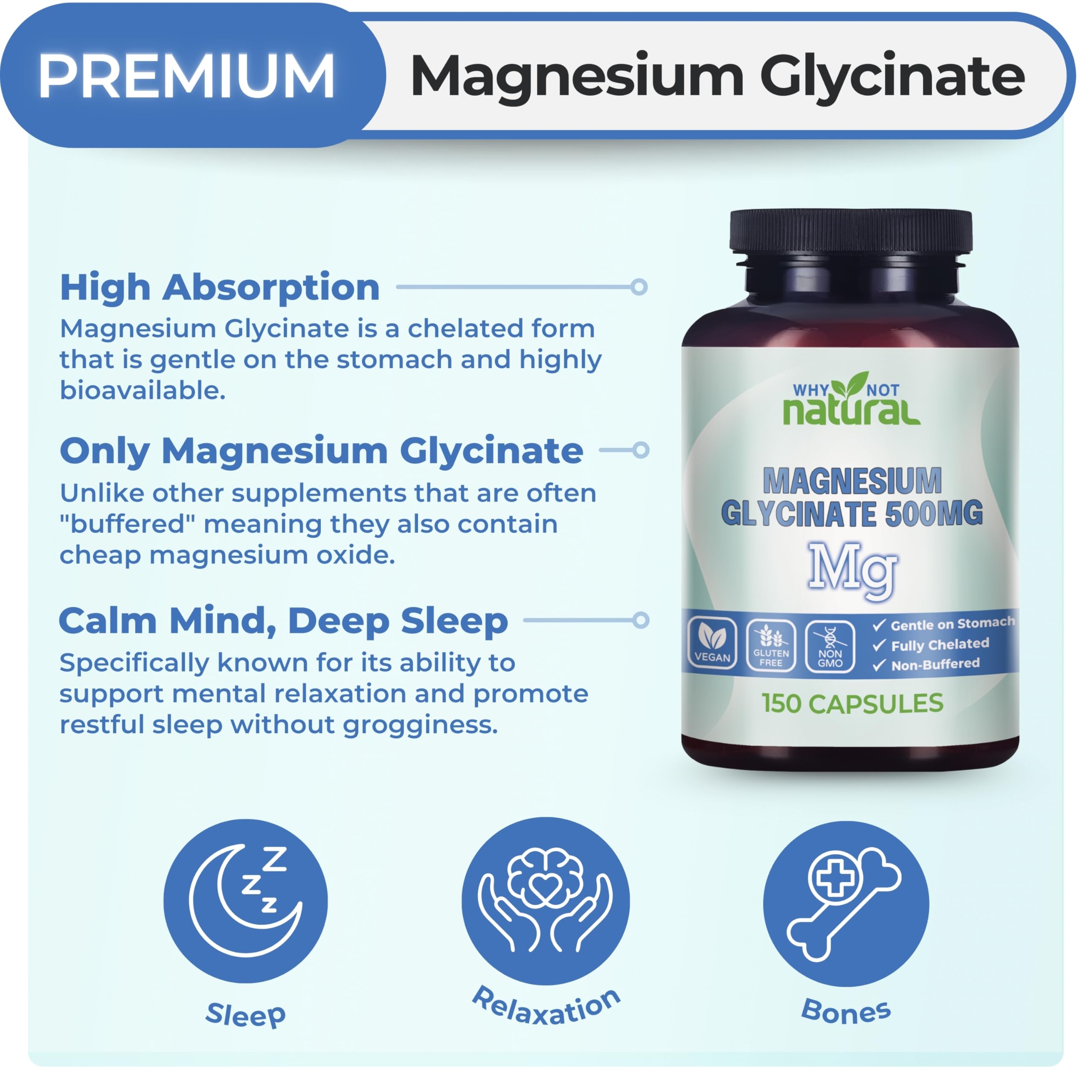 Why Not Natural magnesio glicinato 500 mg, capsulas en blister para absorcion suave.