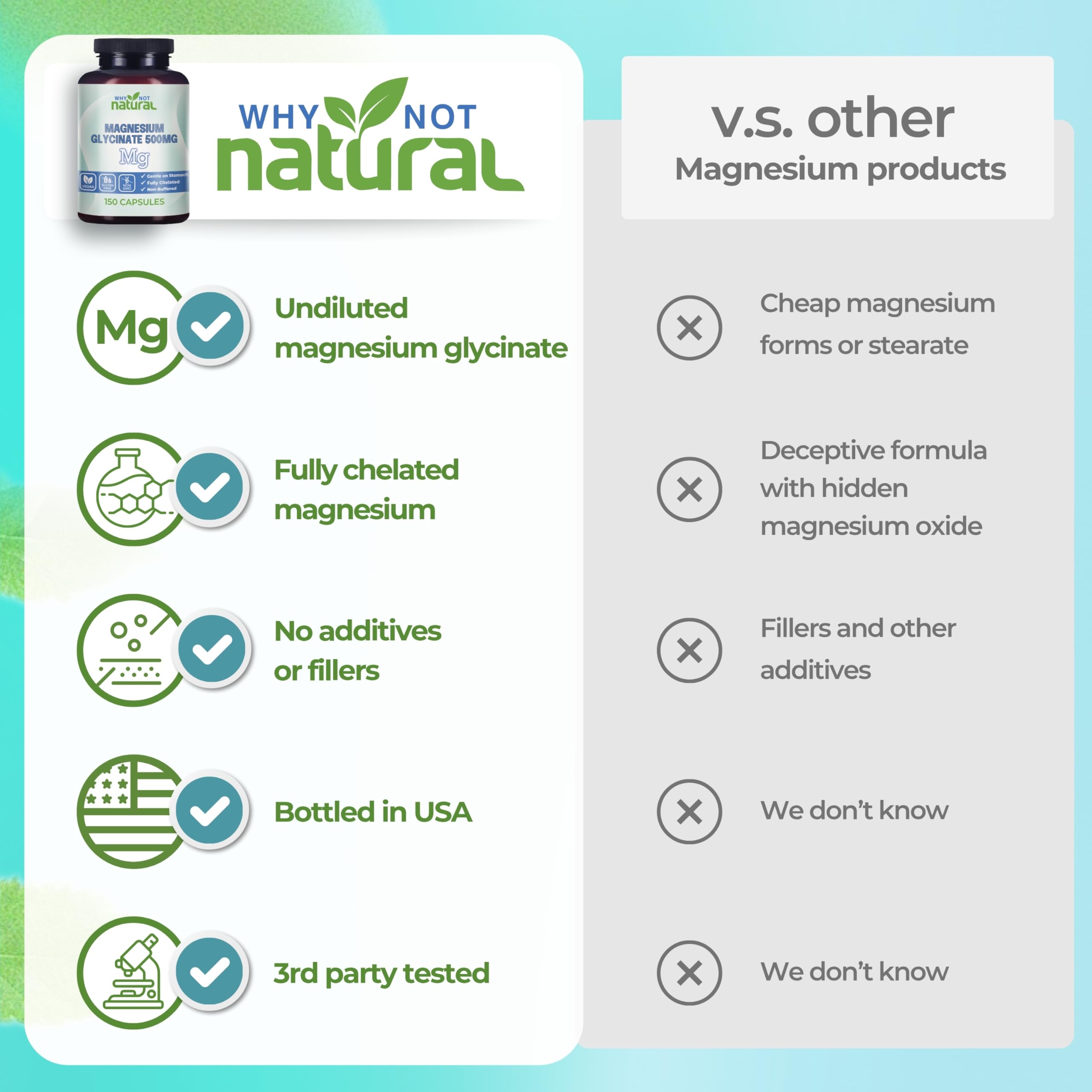 Why Not Natural magnesio glicinato 500 mg, uso diario para bienestar.