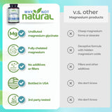 Why Not Natural magnesio glicinato 500 mg, uso diario para bienestar.