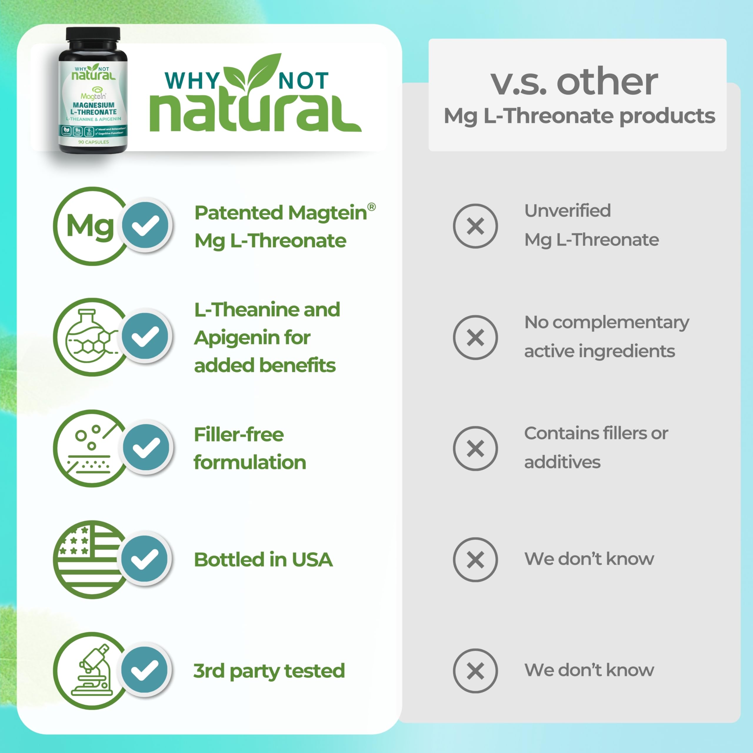 Why Not Natural Magtein etiqueta-frontal información clara para decidir