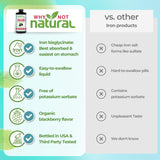 Why Not Natural hierro líquido, apto para familias y niños, sabor suave