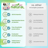 Empaque compacto de Why Not Natural Vitamin B Complex para llevar.