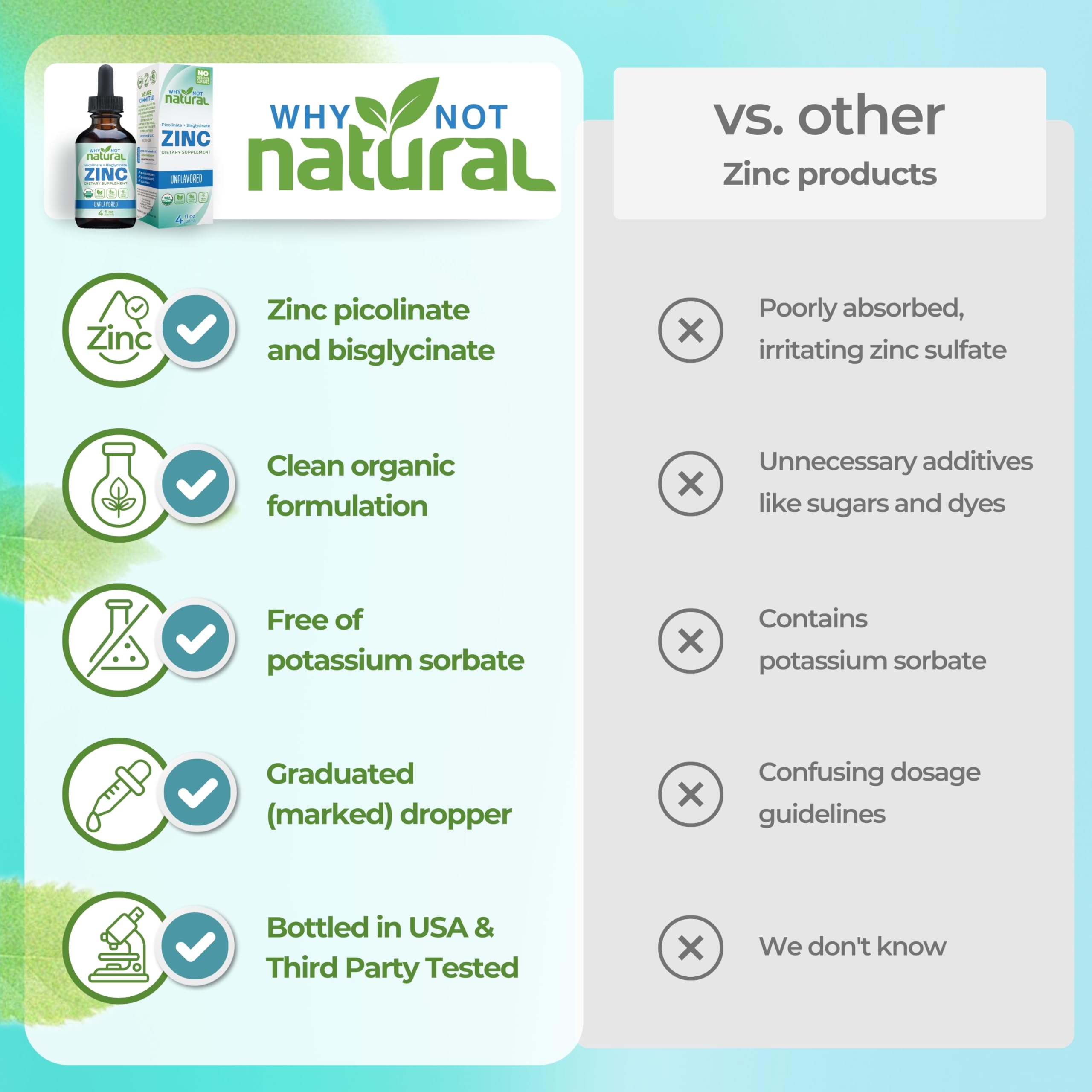 Why Not Natural, dosis diaria recomendada, fácil de ajustar