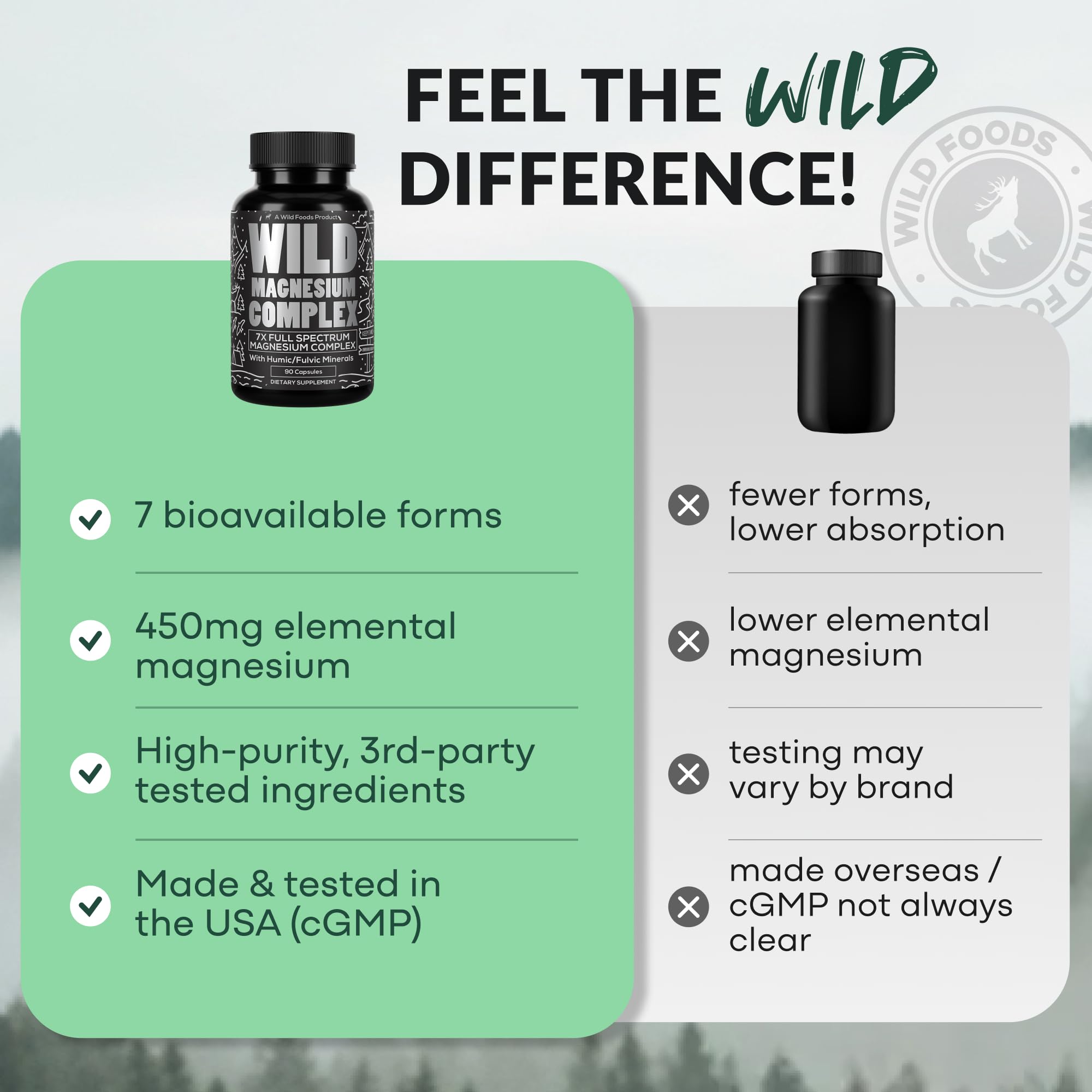 Uso diario recomendado de Wild Foods Magnesio para energía