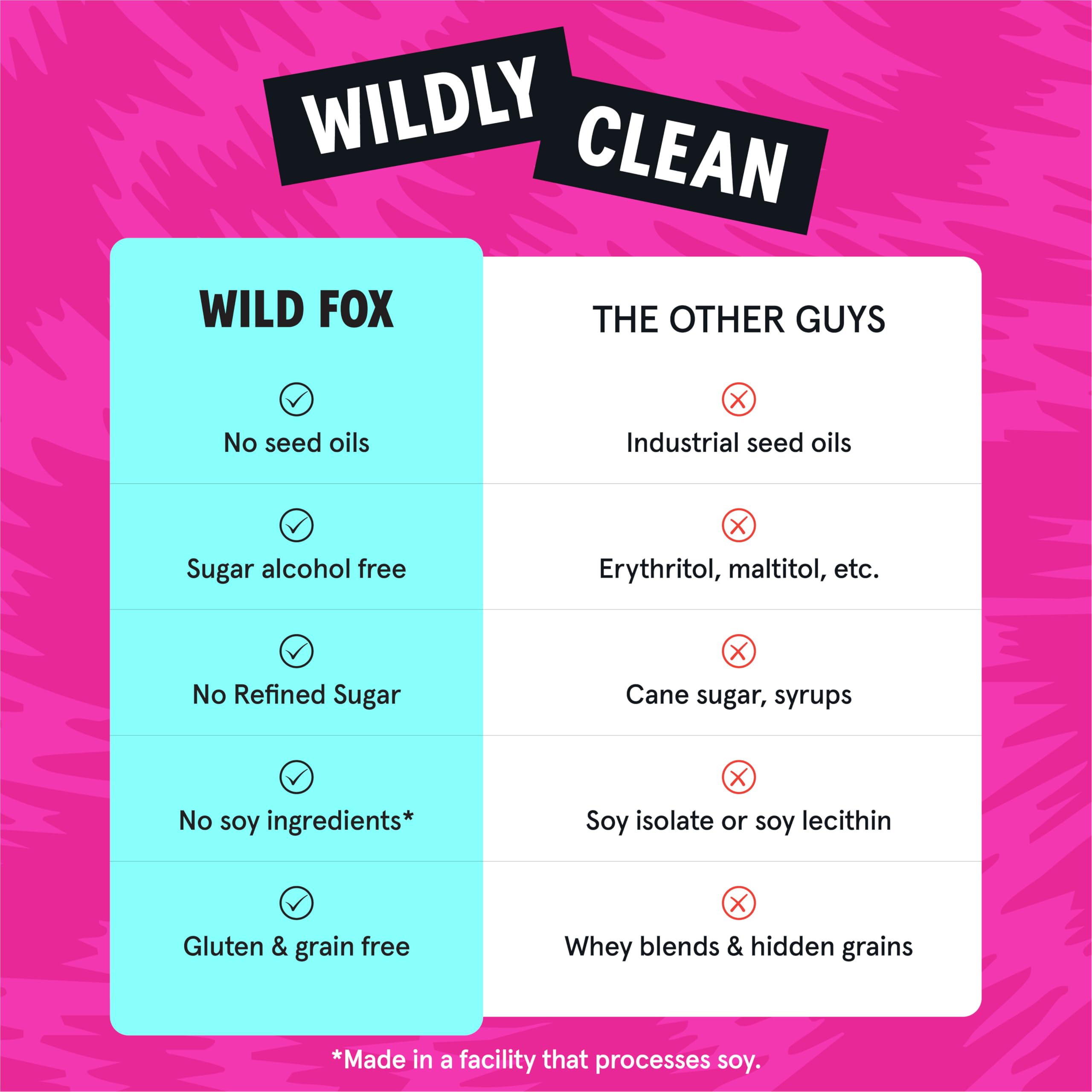 Barras Wild Fox sin aceites de semillas, ingredientes limpios para snack consciente