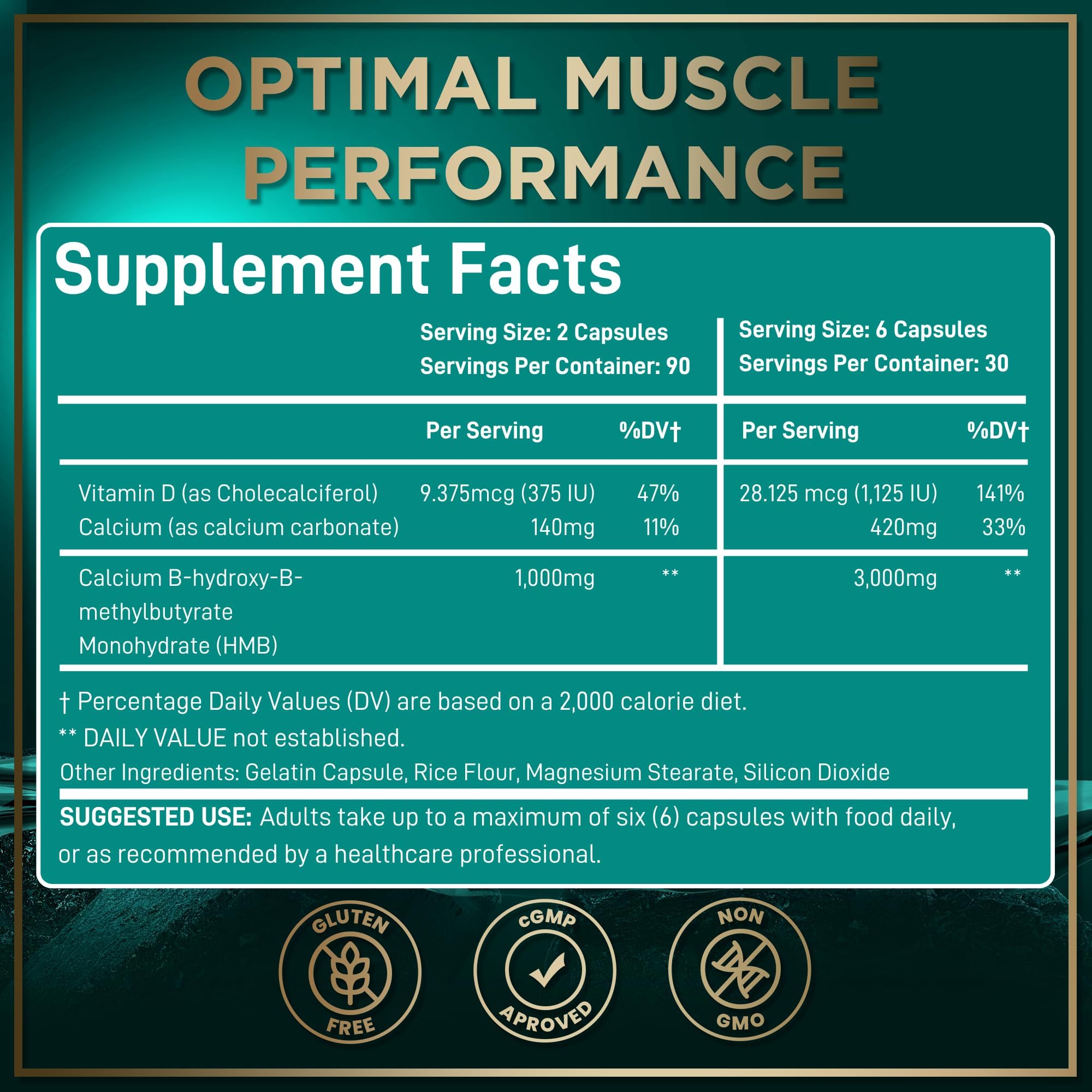 Diagrama de dosis de Wild Fuel HMB D3 para potenciar tu rutina