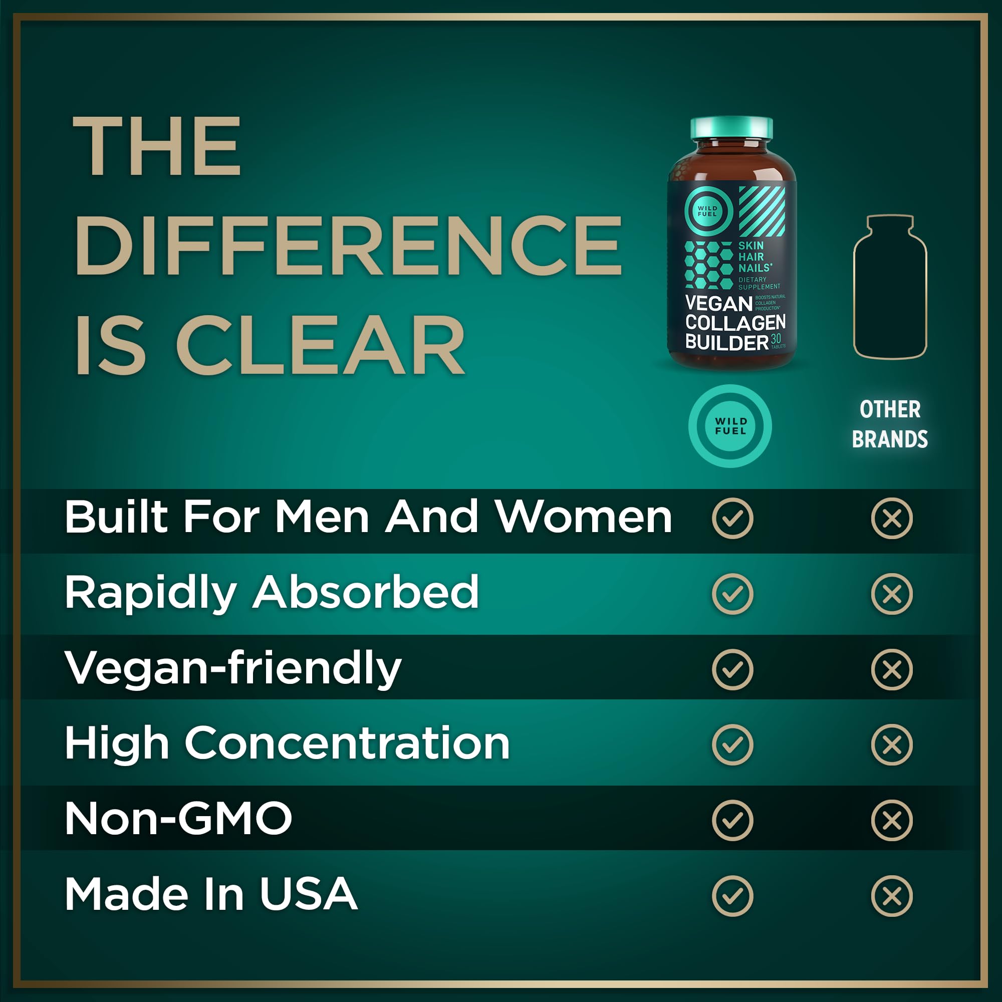 WILD FUEL producción natural de colágeno tableta