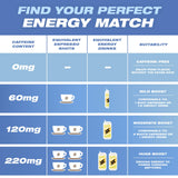 Wild Pouches dosis de 120 mg de cafeína por bolsita para concentración.