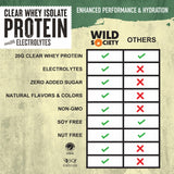 WILD SOCIETY Proteína clara, etiqueta primer plano, información de ingredientes