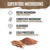 WILD SOCIETY chocolate holandés: porción de 25 g de proteína para cada batido