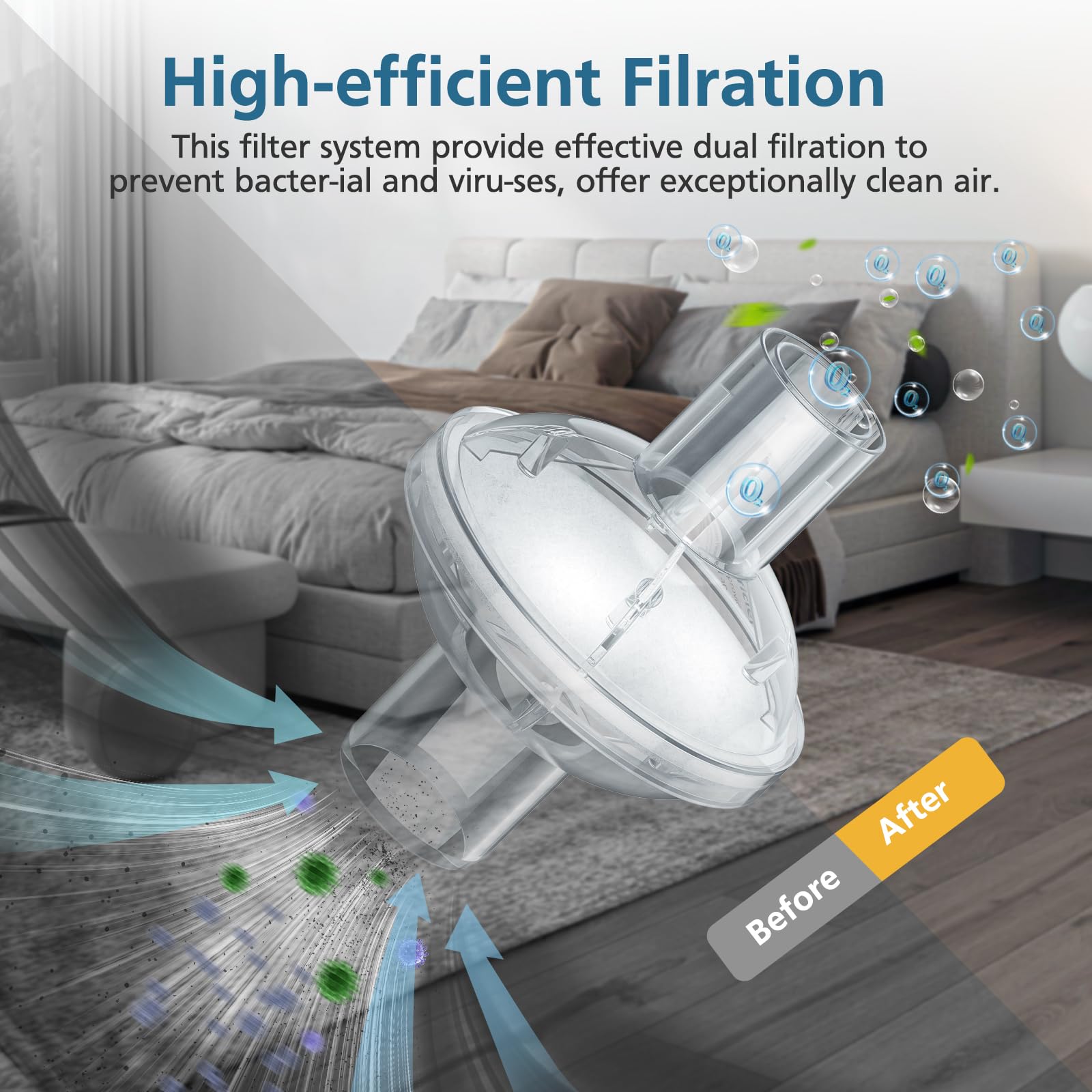Filtro de alta densidad de WILERDA, aire más limpio para CPAP.