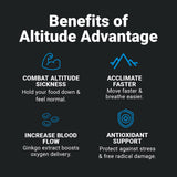 Wilderness Athlete Altitude Advantage: cápsulas brillantes para uso diario en montaña