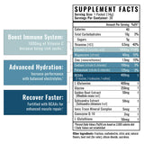 Wilderness Athlete Vitamina C 1000 mg, apoya el sistema inmune