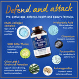 WINDSOR BOTANICALS etiqueta con ingredientes y orígenes de la fórmula.