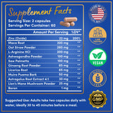WINDSOR BOTANICALS zinc-sabal-serrulata: soporte de movilidad y salud hormonal