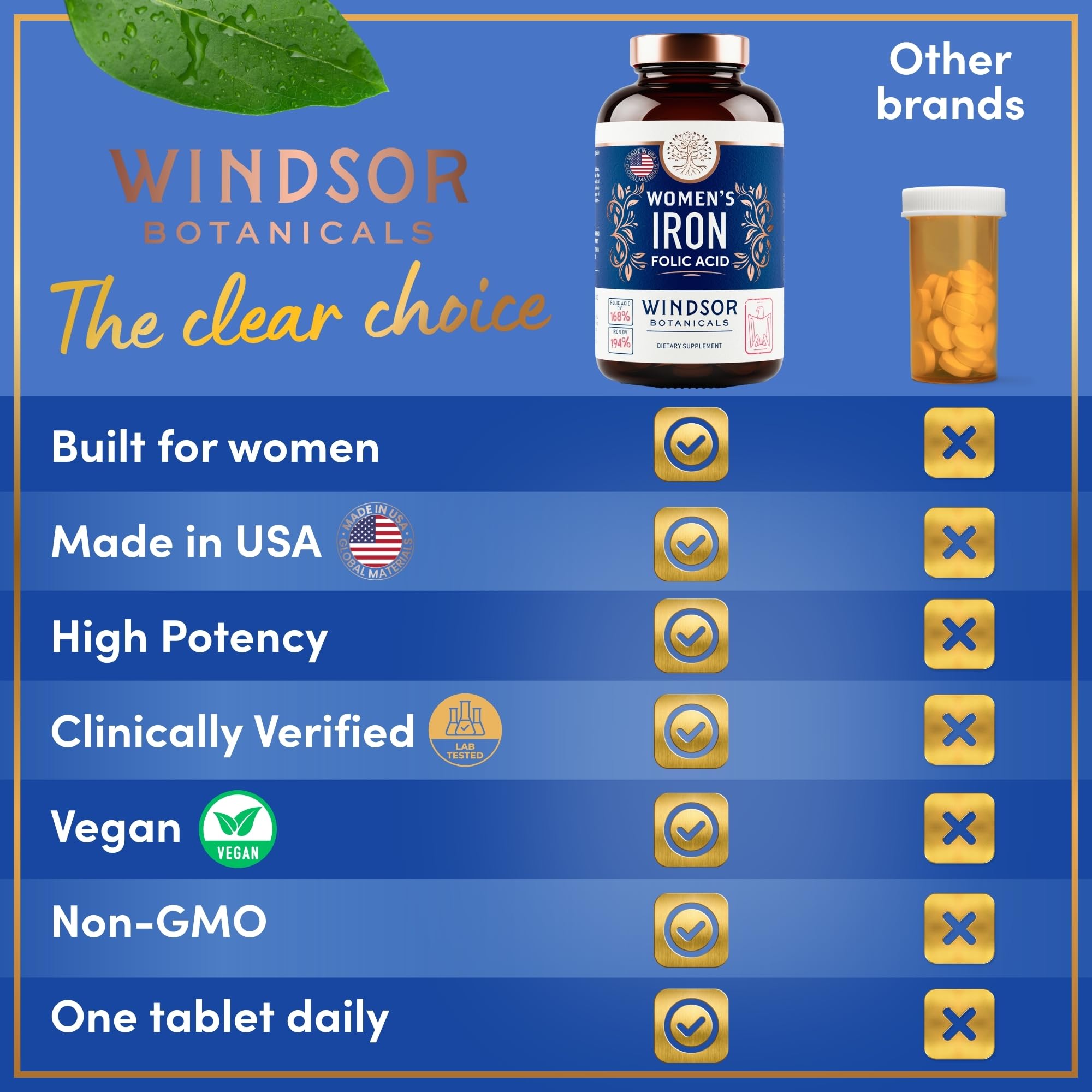 WINDSOR BOTANICALS uso diario de hierro para mujeres activas.