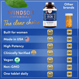 WINDSOR BOTANICALS uso diario de hierro para mujeres activas.