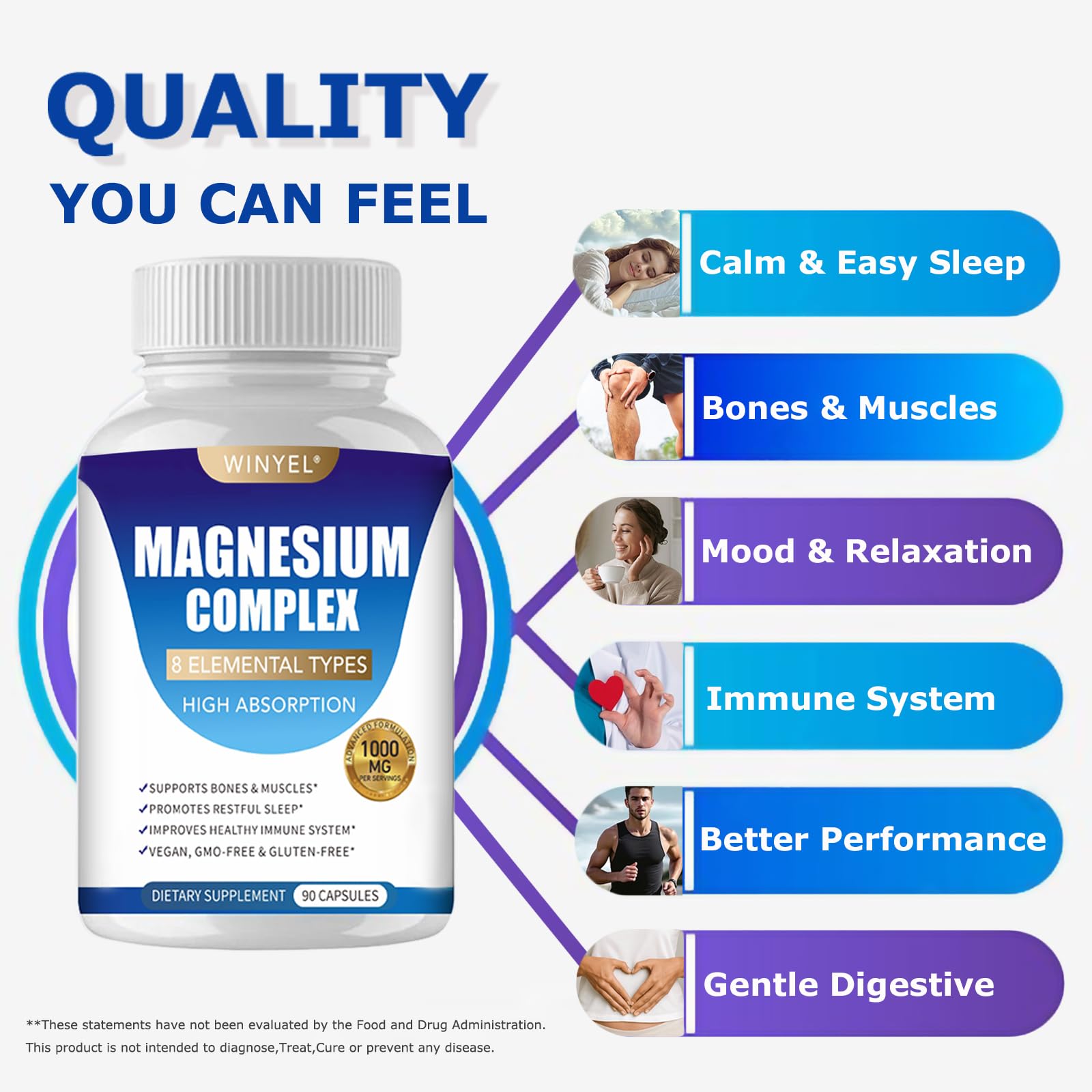 WINYEL Magnesium Complex 1000mg muestra dosis diaria para bienestar general.