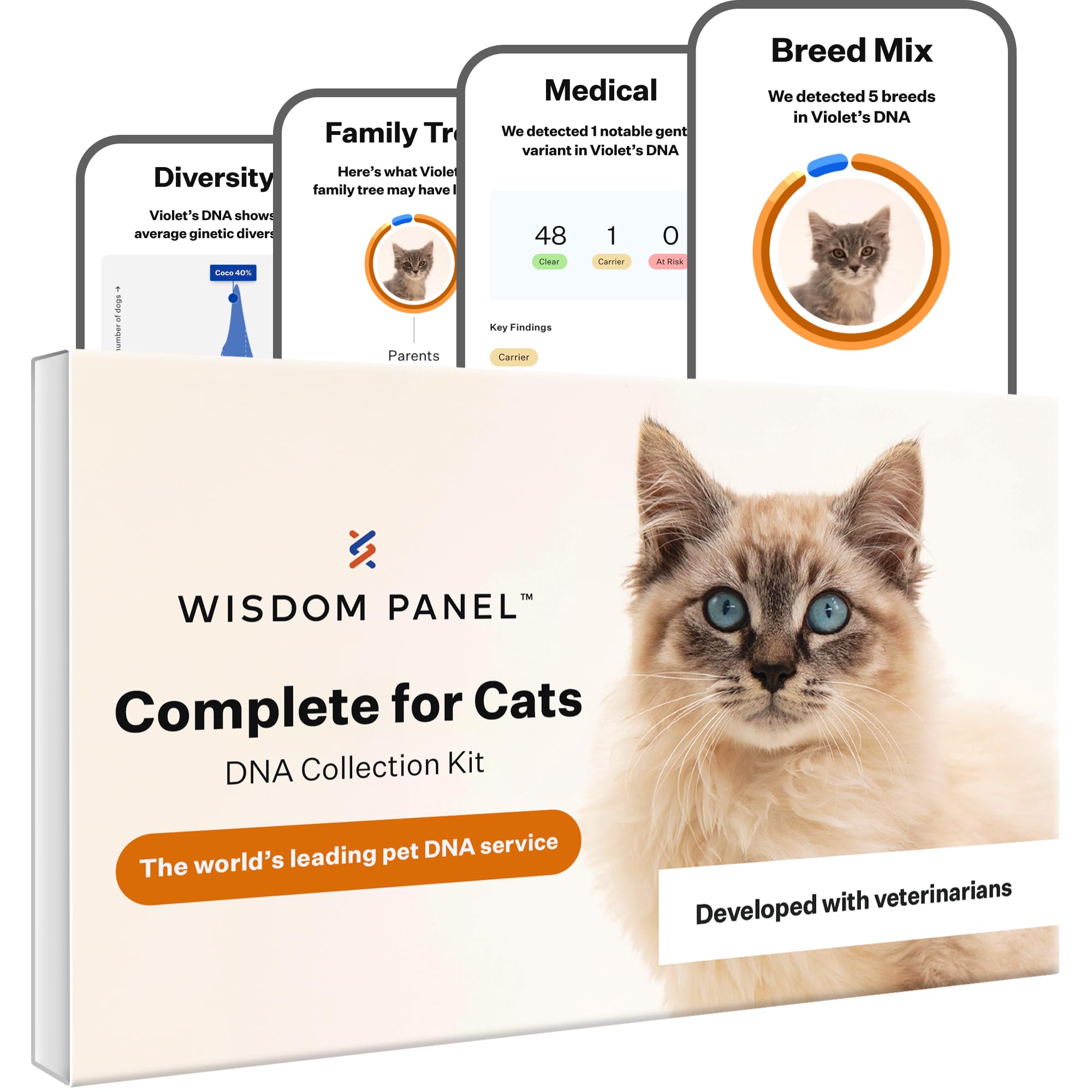 Wisdom Panel Completo: kit de prueba para conocer raza y genética felina