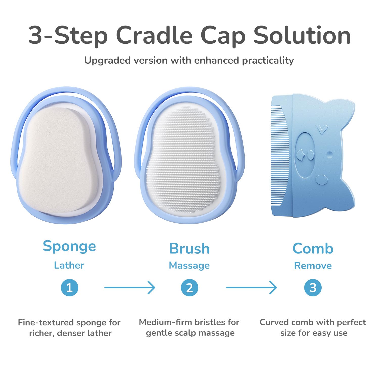 Wishbird peine curvo para costras de cuero cabelludo del bebé