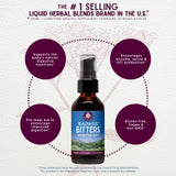 WishGarden Badass Bitters fenogreco semilla calma malestar digestivo.