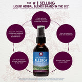 WishGarden Kick-Ass Allergy etiqueta orgánica para sostenibilidad