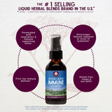 WishGarden Kick-Ass Immune: ingredientes naturales para respaldo respiratorio.
