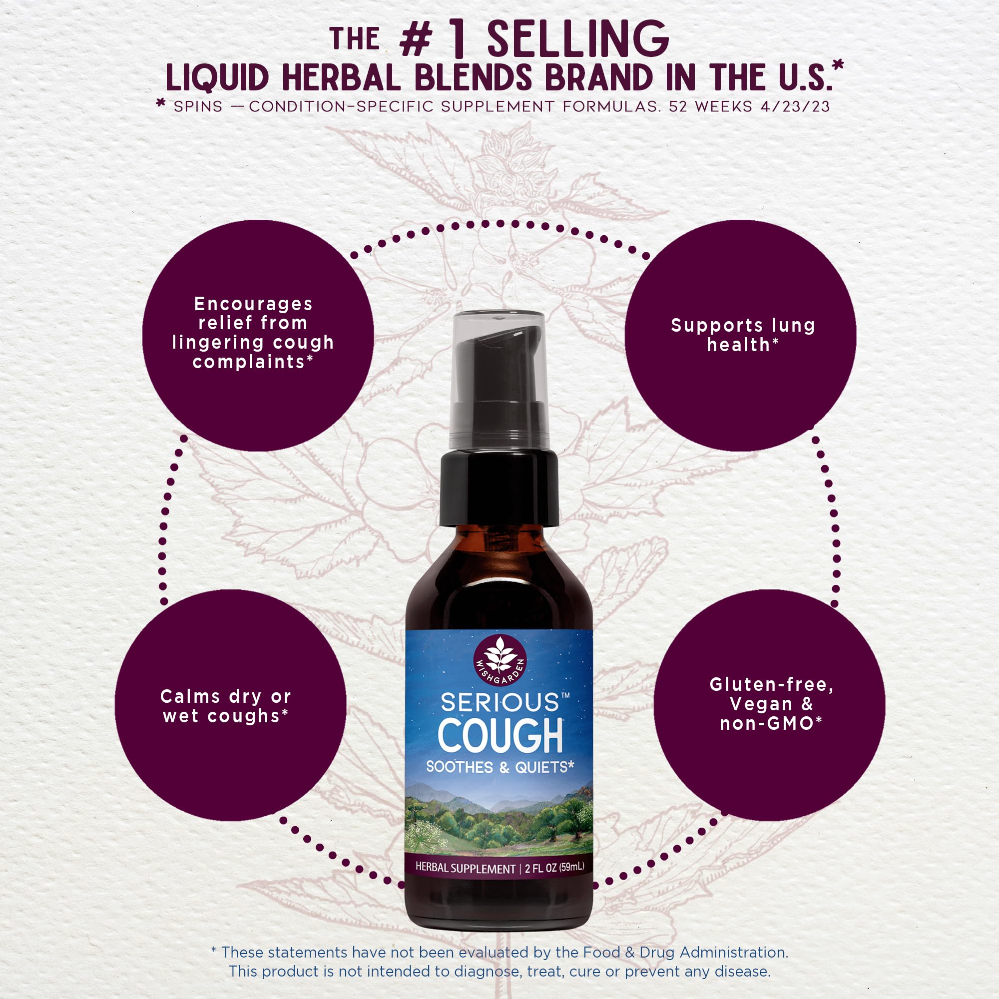 WishGarden Serious Cough: frasco-aplicador ideal para medición personal y dosis precisa.