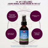 WishGarden Serious Cough: frasco-aplicador ideal para medición personal y dosis precisa.