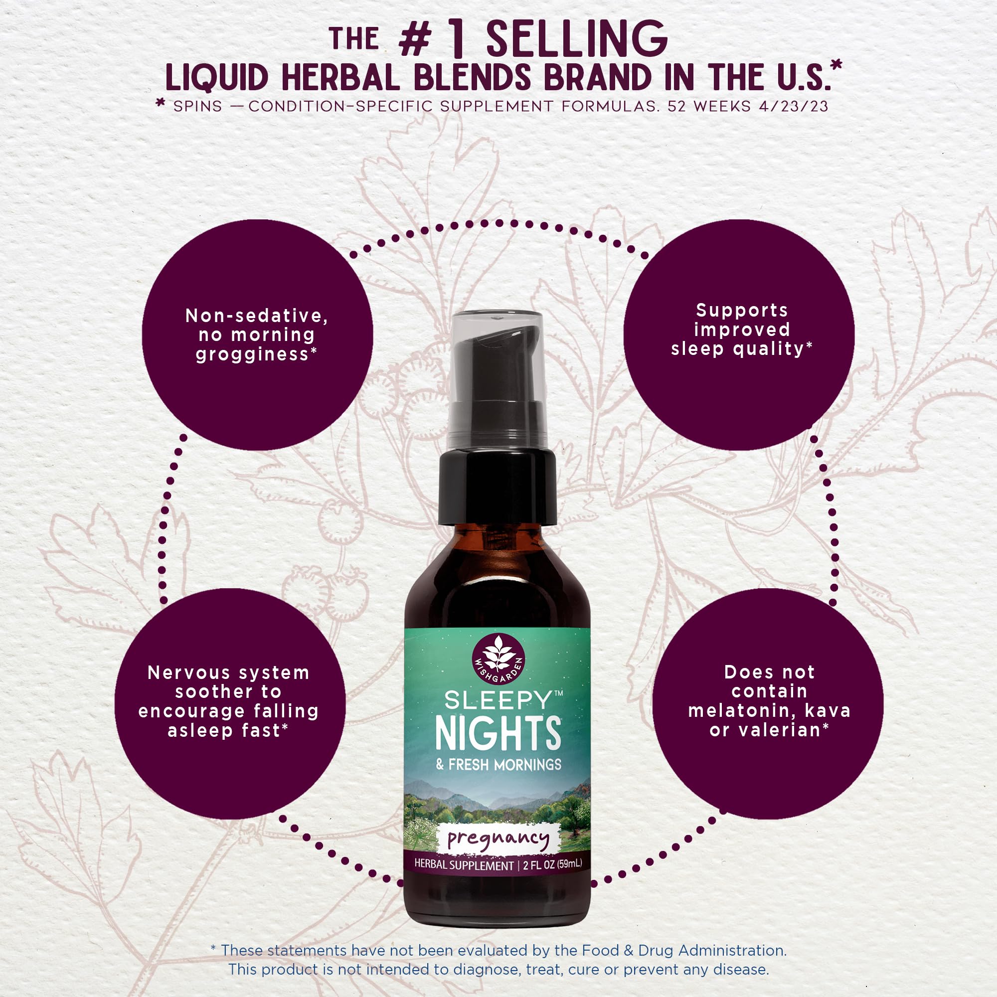 WishGarden Sleepy Nights etiqueta detallada para identificar ingredientes y seguridad