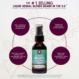 WishGarden Sleepy Nights etiqueta detallada para identificar ingredientes y seguridad