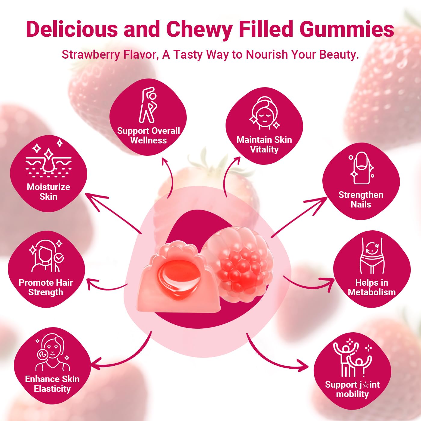 Wiszeen Gomitas de Colágeno: posible apoyo a piel sana y brillo natural.