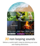 Display LED regulable de Wkzay para dormir sin luces intensas