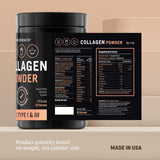 WoldoHealth Colágeno apto para dietas keto y paleo.