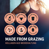 WoldoHealth Colágeno para uso diario en bebidas calientes o frías.