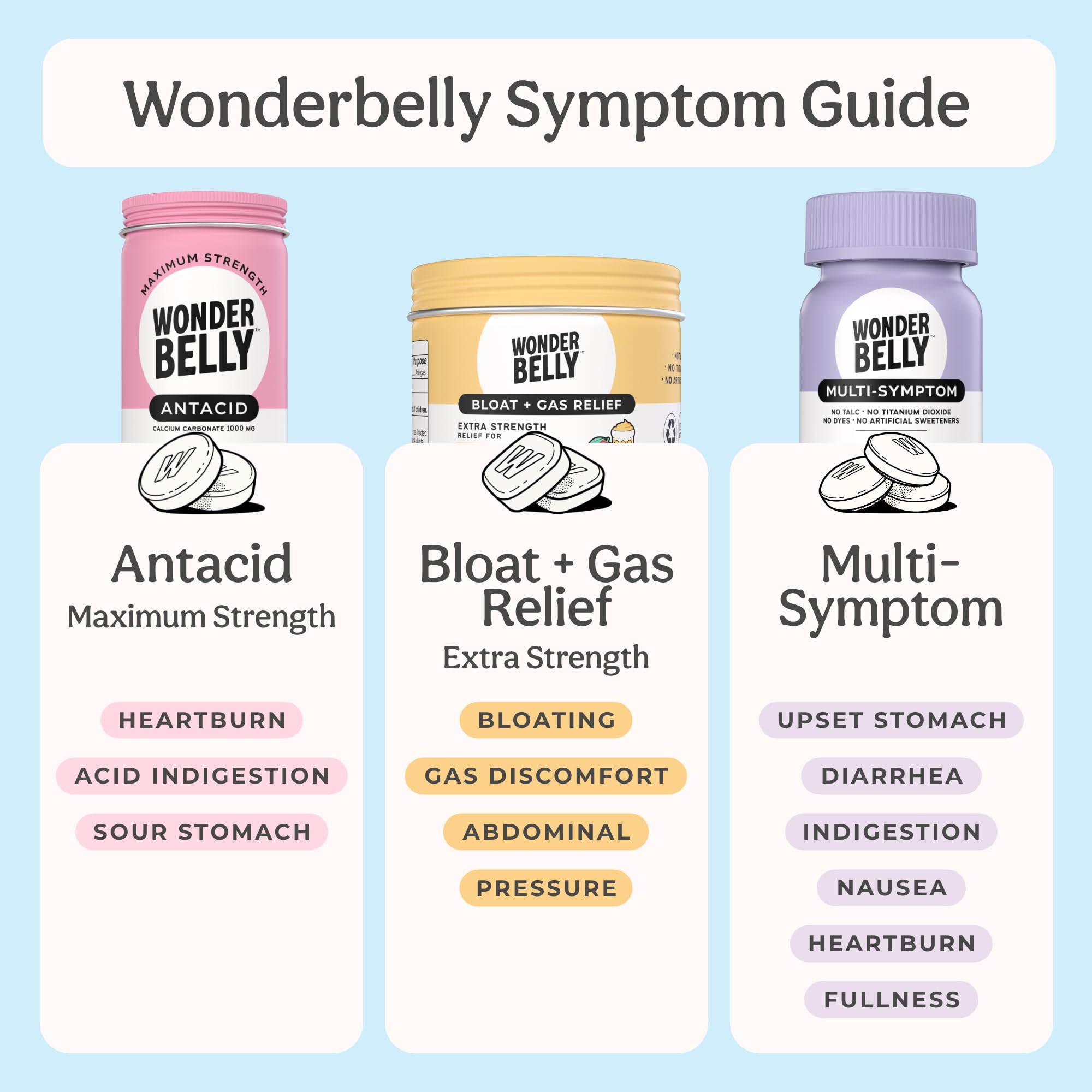 Presentación de Wonderbelly lista para comprar.