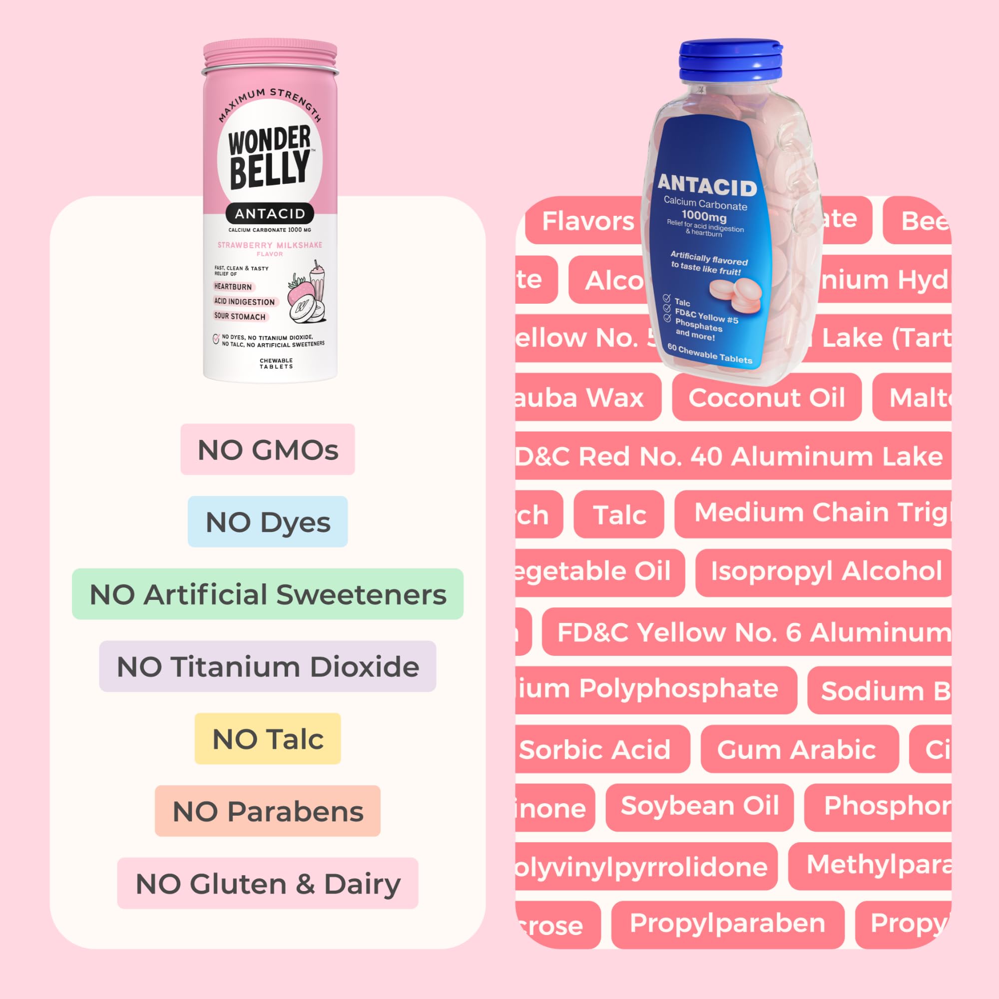 Envase reciclable de Wonderbelly para una opción sostenible