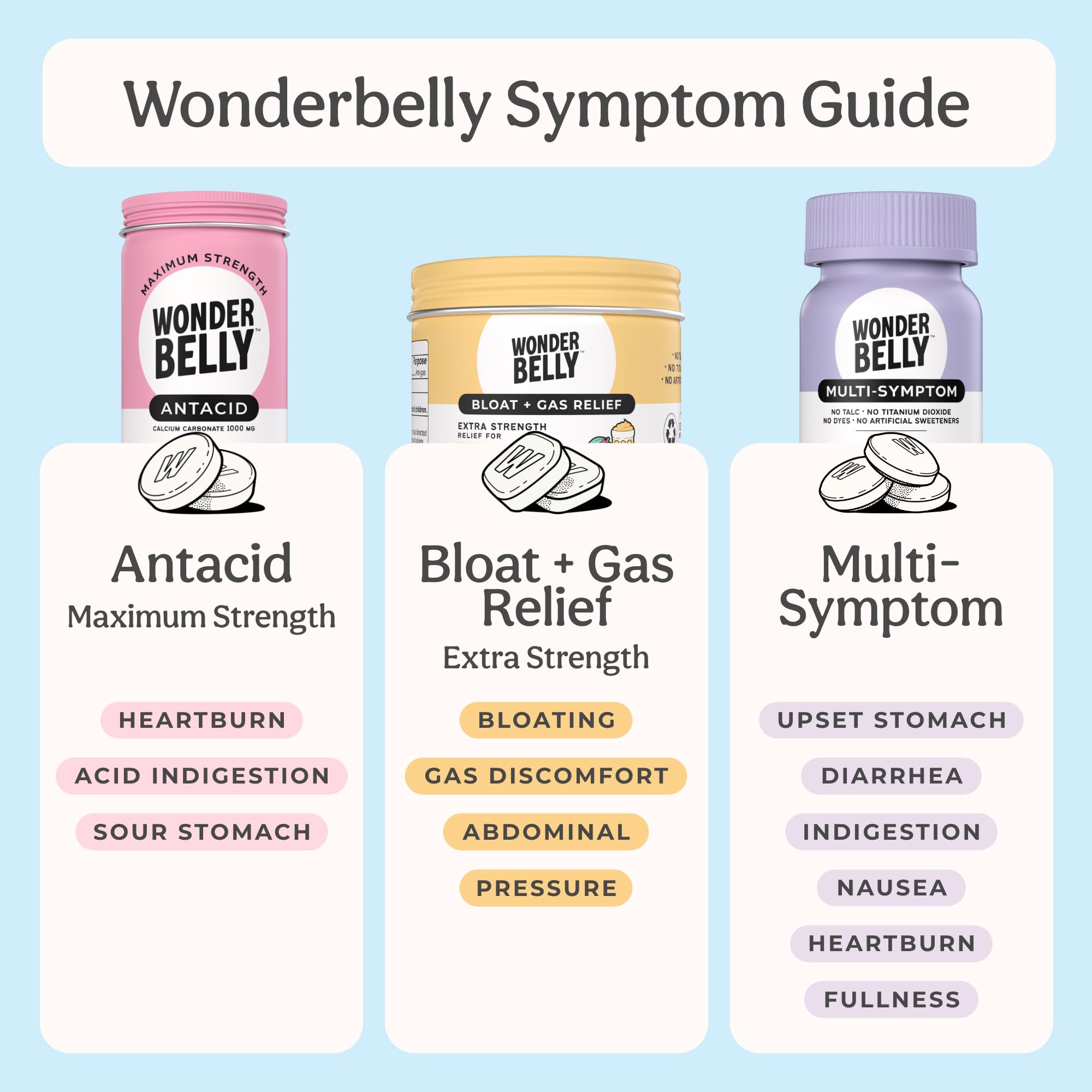 Wonderbelly producto sin colorantes artificiales ni aditivos innecesarios.