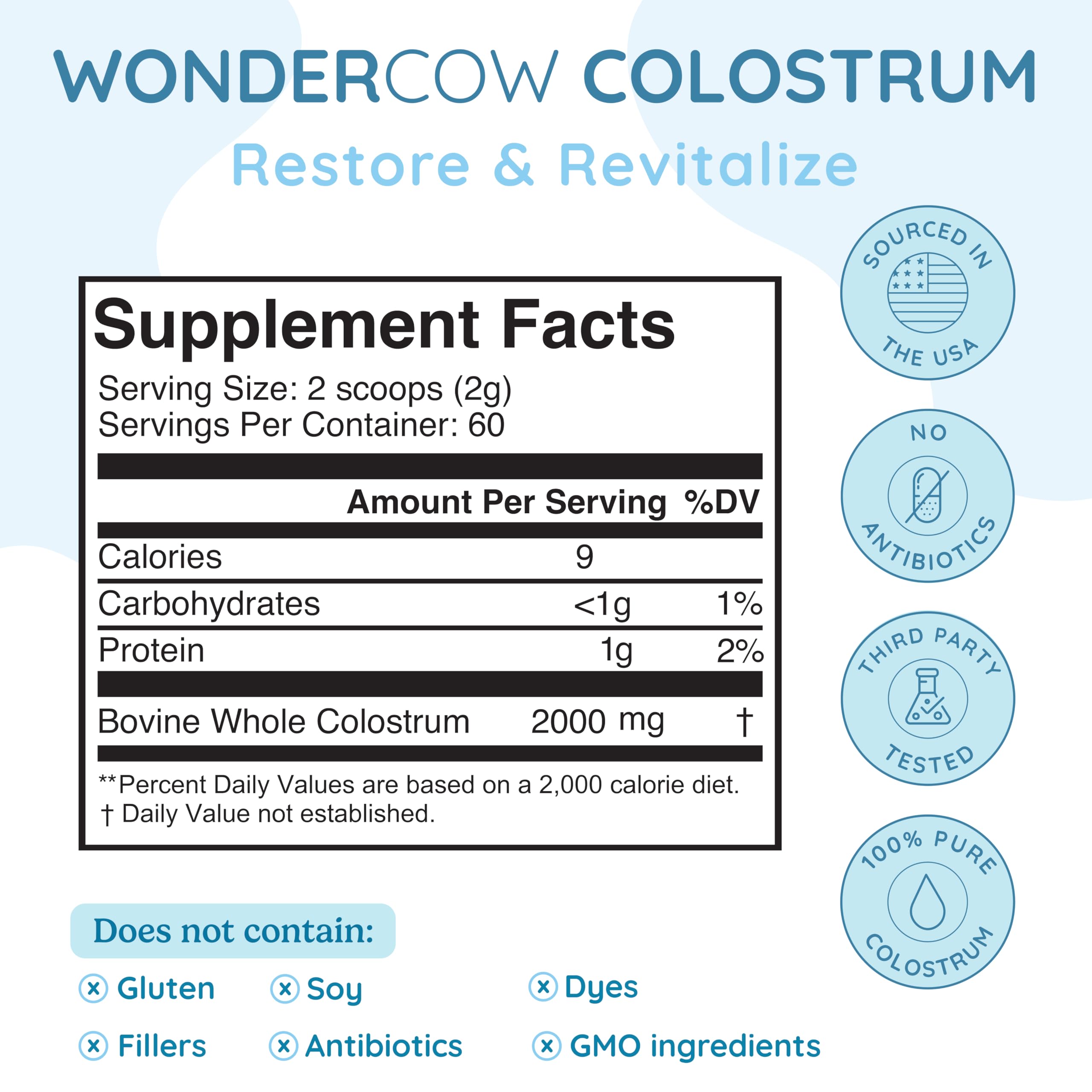 WONDERCOW Colostro bovino, sobre de porción, dosificación conveniente para la familia.