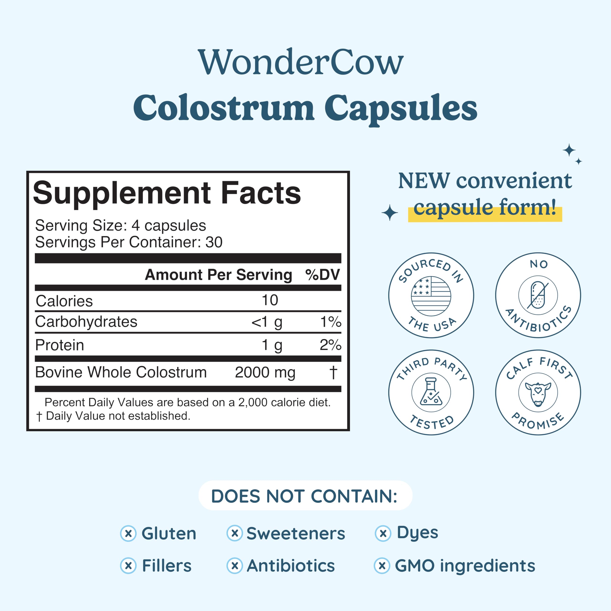 Etiqueta de WonderCOW Colostro muestra ingredientes y beneficios posibles.
