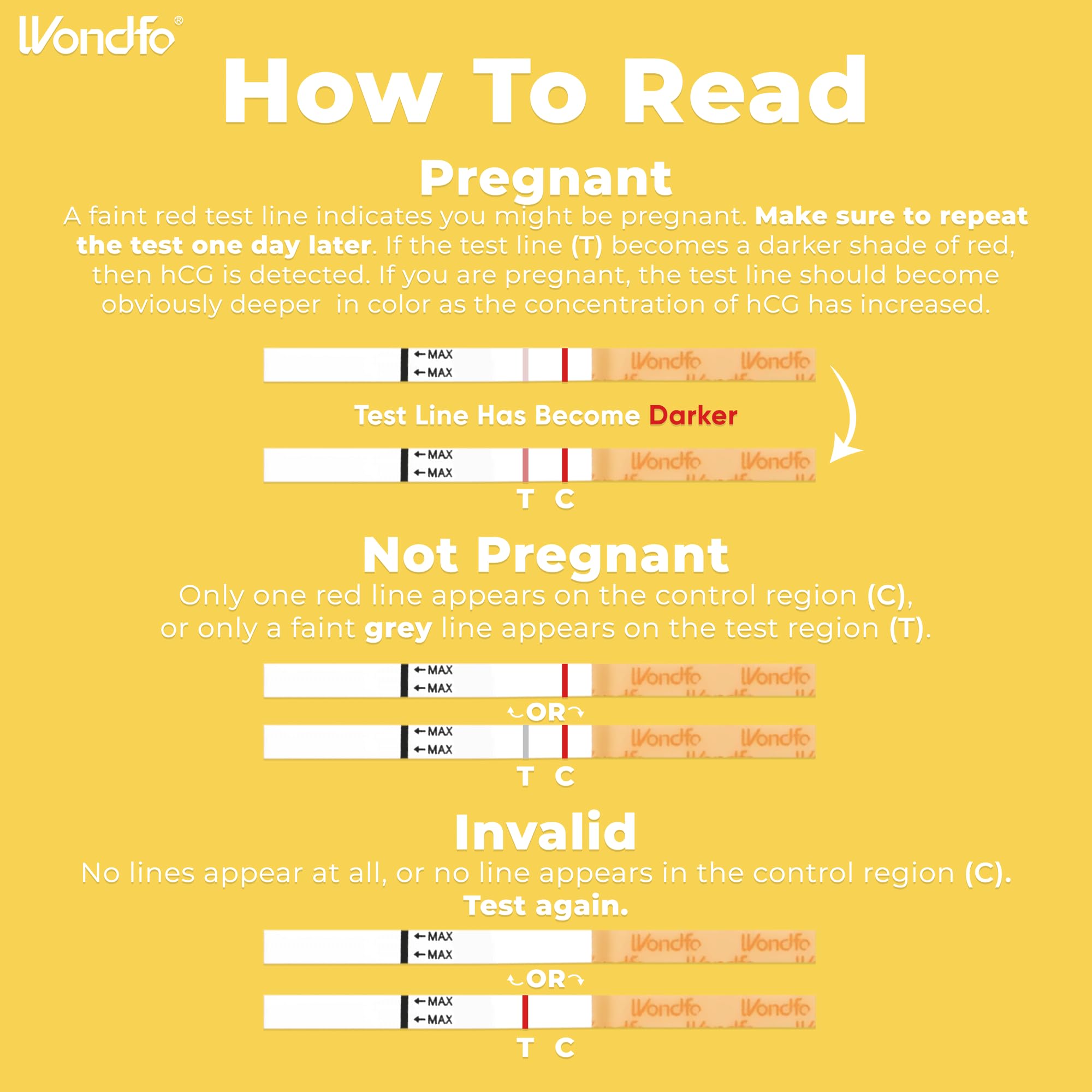 Paquete de 25 unidades Wondfo para pruebas repetidas.