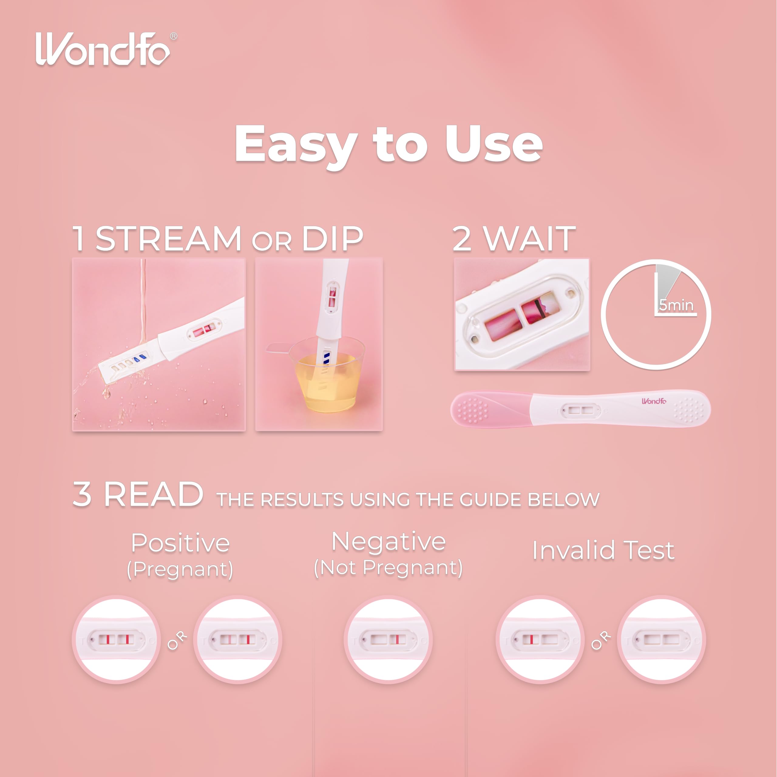 Wondfo: sensibilidad 10 mIU/ml para detectar bajas concentraciones de HCG.
