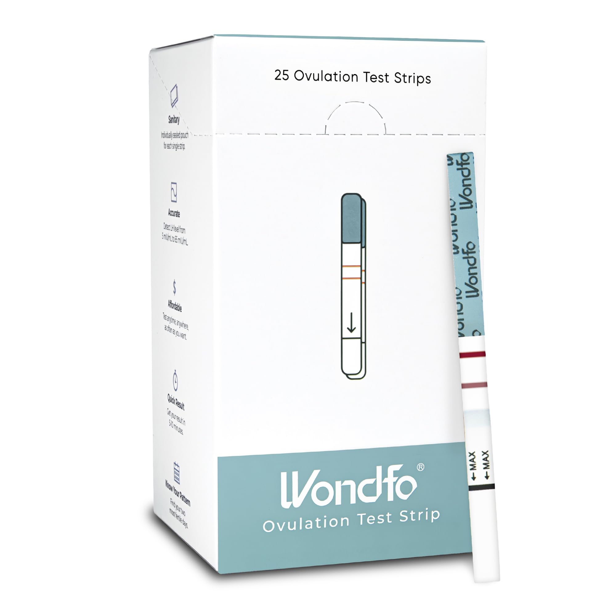 Tiras de ovulación de Wondfo para detectar el surge LH con precisión.
