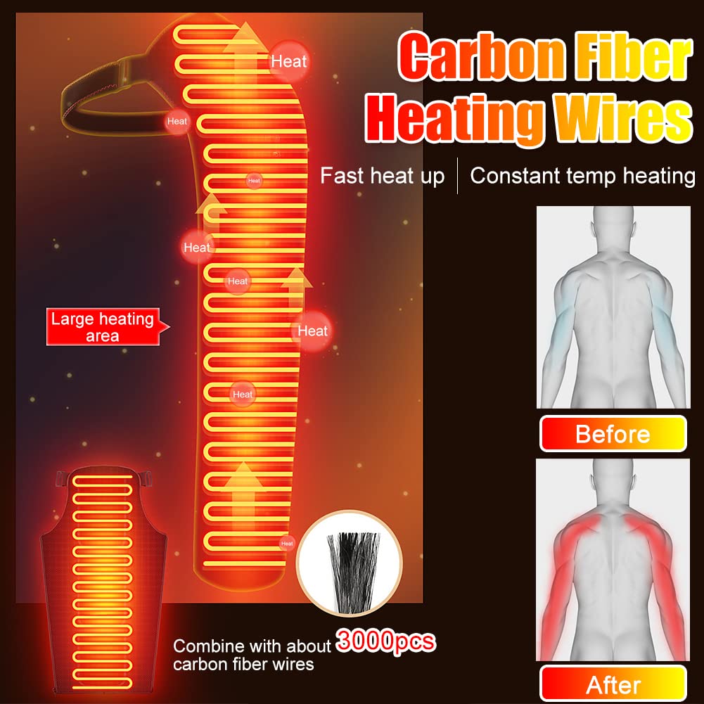 Controles de tres temperaturas y temporizador de WOOLALA para adaptar el calor.