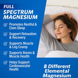 Formas de magnesio Nutrapure WSJAWH: opciones versátiles de suplemento
